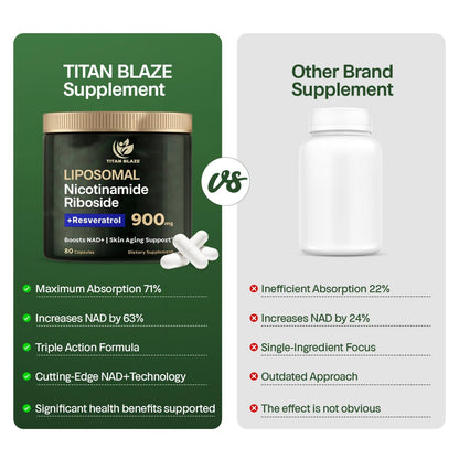 Titan Blaze NAD+ Supplement – Energy, Focus & Cellular Health (80 Capsules)