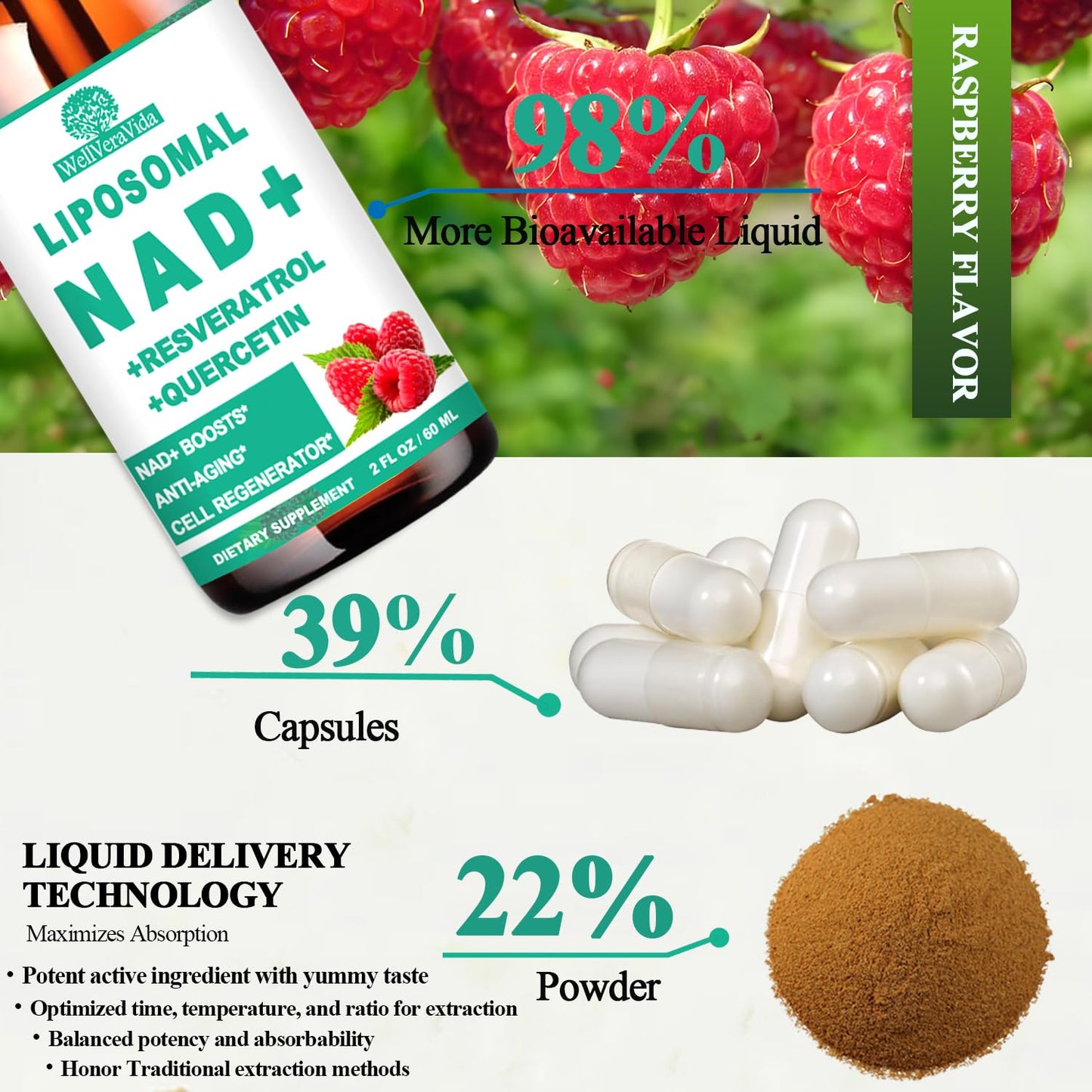 NAD Supplements for Women & Men | Liposomal NR NAD+ 900mg + Resveratrol