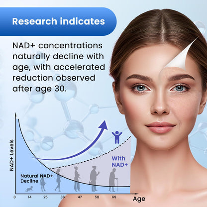 GZ HAOYUAN Liposomal NAD+ Supplement – Cellular Energy & Healthy Aging (90 Softgels)
