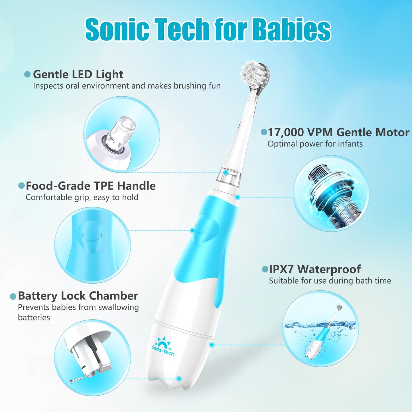 Toddler Electric Toothbrush 0-3 Years | LED Light, 2-Min Timer, 4 Heads – Blue