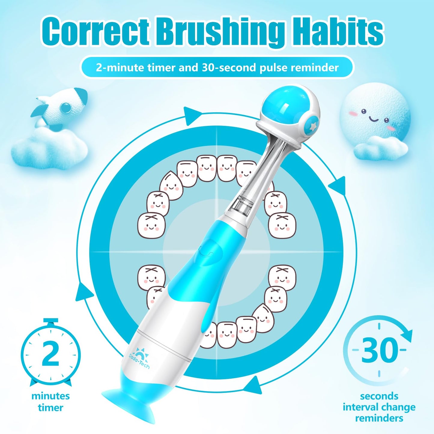 Toddler Electric Toothbrush 1-3 Years | Blue Astronaut, LED, 2-Min Timer, 4 Brush Heads