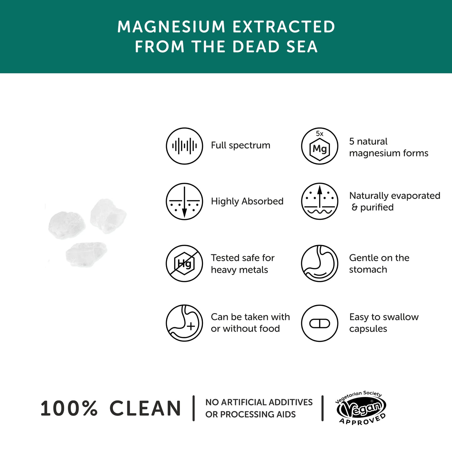 Together Health Marine Magnesium 30 Capsules | Vegan-Friendly Magnesium Supplement