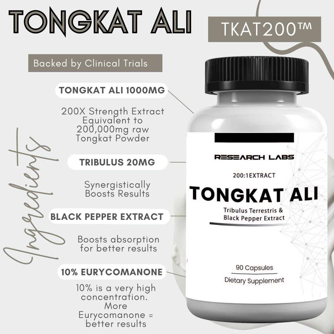 Research Labs Tongkat Ali Extract Capsules 200x — 200,000 mg | Strength, Drive & Performance