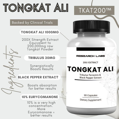 Research Labs Tongkat Ali Extract Capsules 200x — 200,000 mg | Strength, Drive & Performance