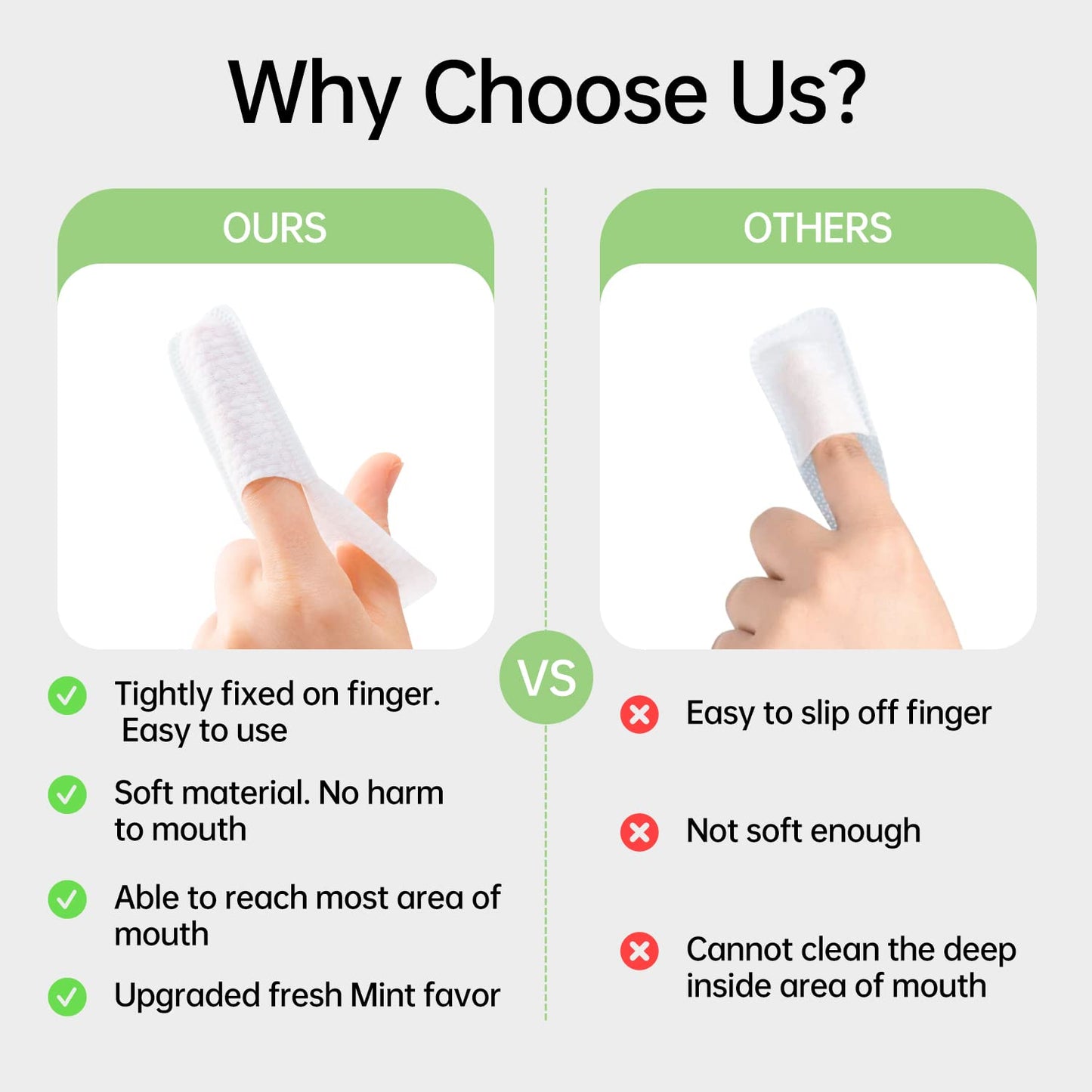 Tongueclear Disposable Finger Toothbrush for Adults – 60pcs Mint Flavor | Oral Cleaning Wipes