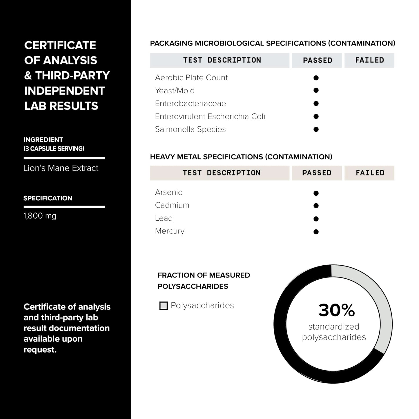 Toniiq Lion’s Mane Ultra High Potency 10:1 Extract | 30% Polysaccharides | 120 Caps | Lab Tested