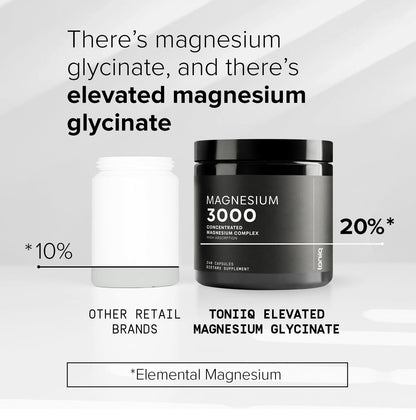 Toniiq Magnesium Glycinate 3,000mg – 600mg Elemental, Chelated, Bioavailable – 240 Veggie Capsules