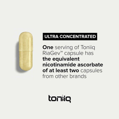 Toniiq NAD+ Ultra High Potency 1400mg | RiaGev D-Ribose Nicotinamide Niacin | 3rd Party Tested