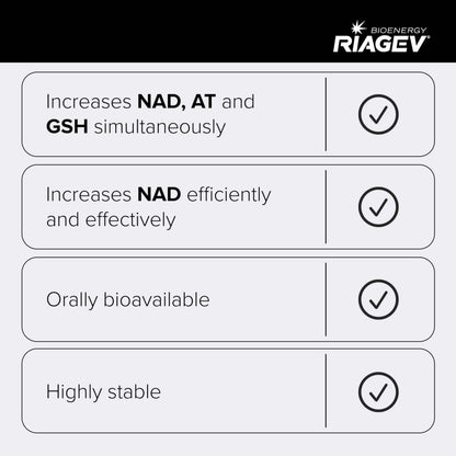 Toniiq NAD+ Ultra High Potency 1400mg | RiaGev D-Ribose Nicotinamide Niacin | 3rd Party Tested