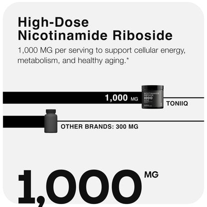 Toniiq Nicotinamide Riboside 1000 mg – High-Potency NR Supplement (60 Veg Capsules) | Third-Party Tested