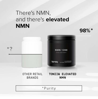 Toniiq NMN 1200mg – Stabilized, 98% Pure, Third-Party Tested, 60 Capsules