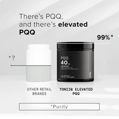 Toniiq 99%+ 40mg PQQ Supplement - Ultra High Purity, 120 Veg Capsules