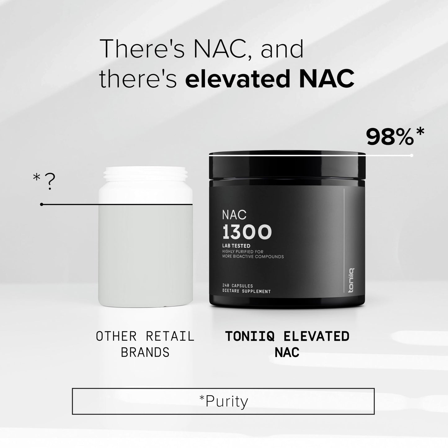 Toniiq NAC 1300mg – 4 Month Supply | 98%+ Purity | 240 Veg Capsules | Lab Tested