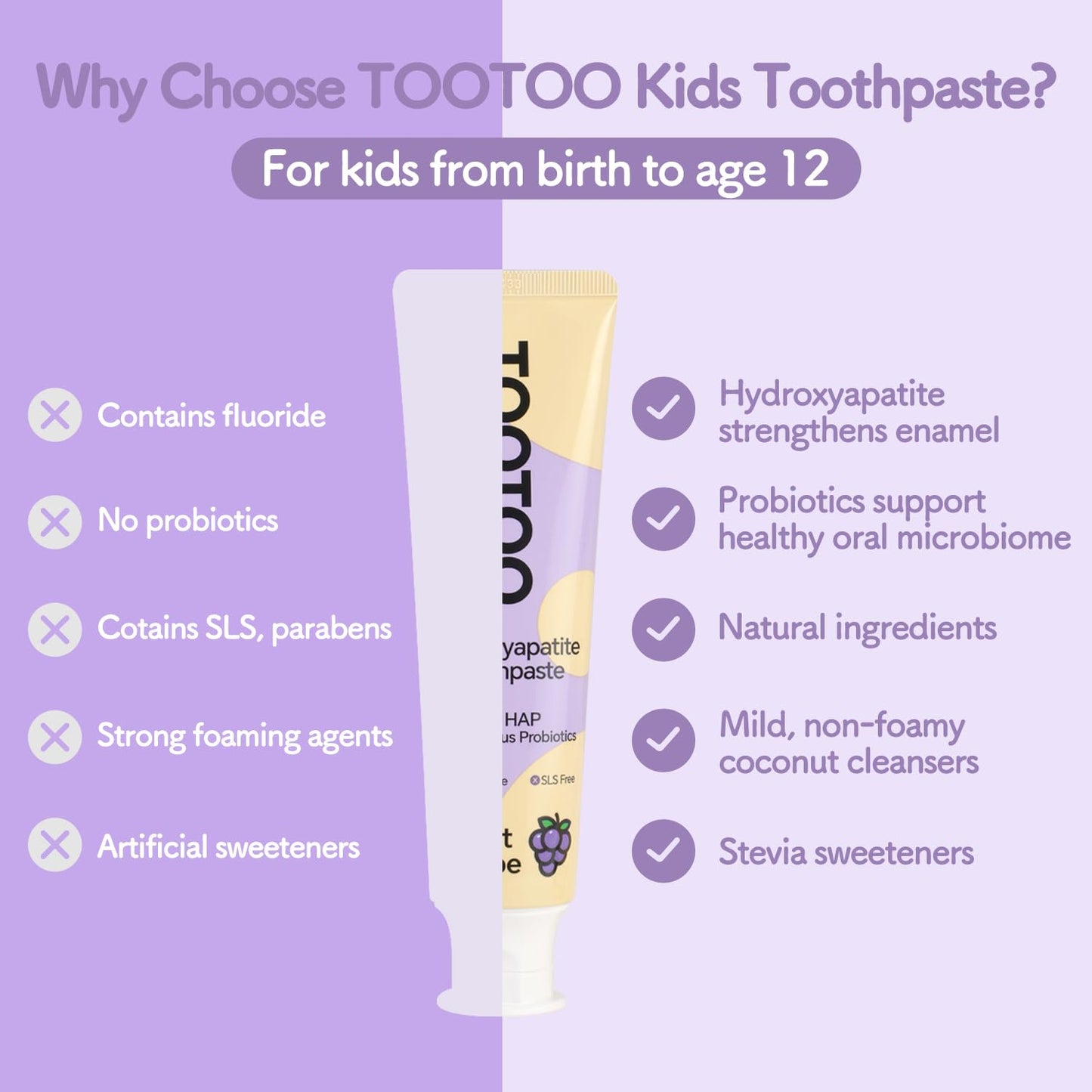 TooToo Fluoride Free Kids Toothpaste with Hydroxyapatite, Probiotics & Xylitol - Safe to Swallow, All Natural 4.2 oz