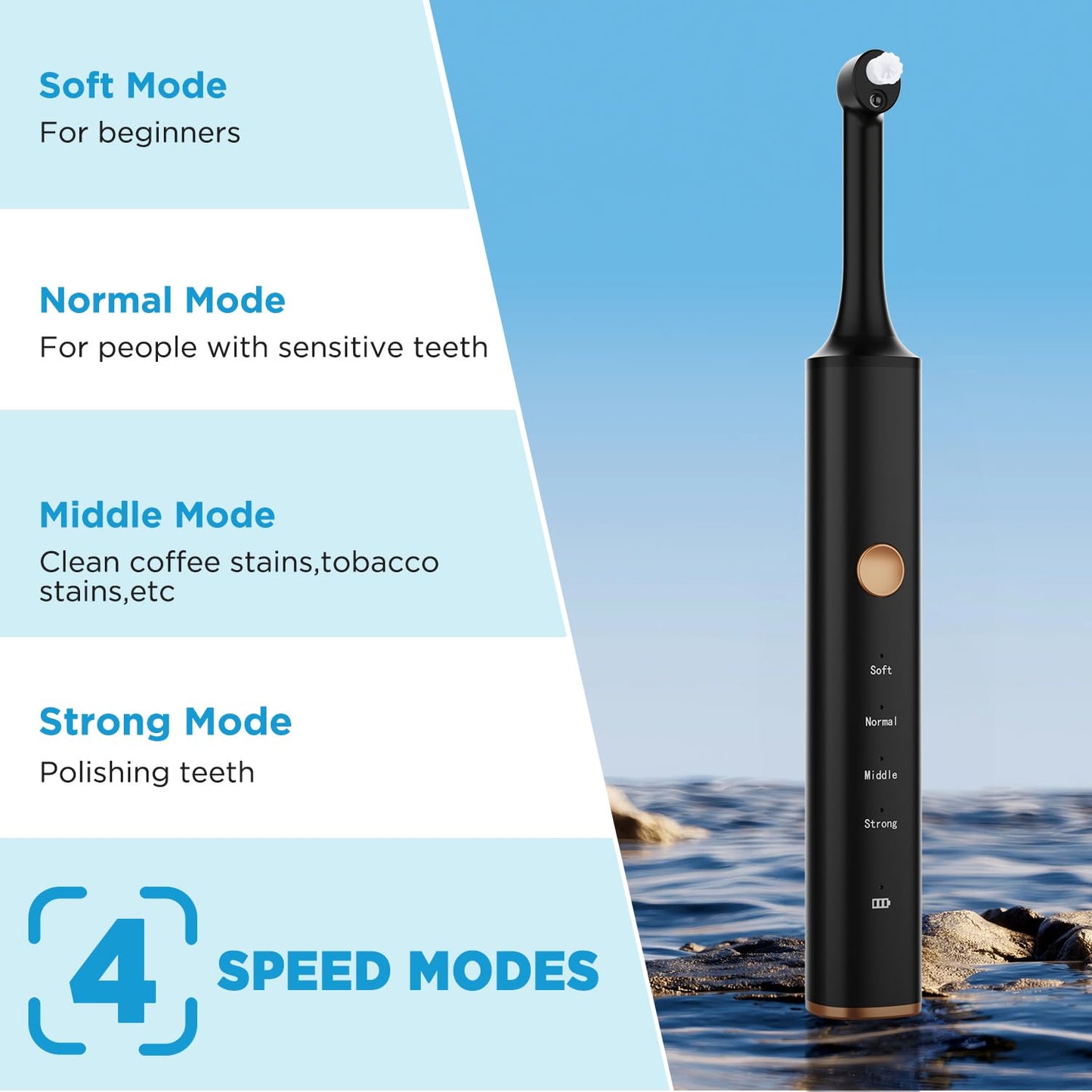 Tooth Polisher & Whitening Kit – 5 Brush Heads, LED Light, 4 Speed Modes, IPX6 Waterproof | Handsel 3 Polishing Pastes