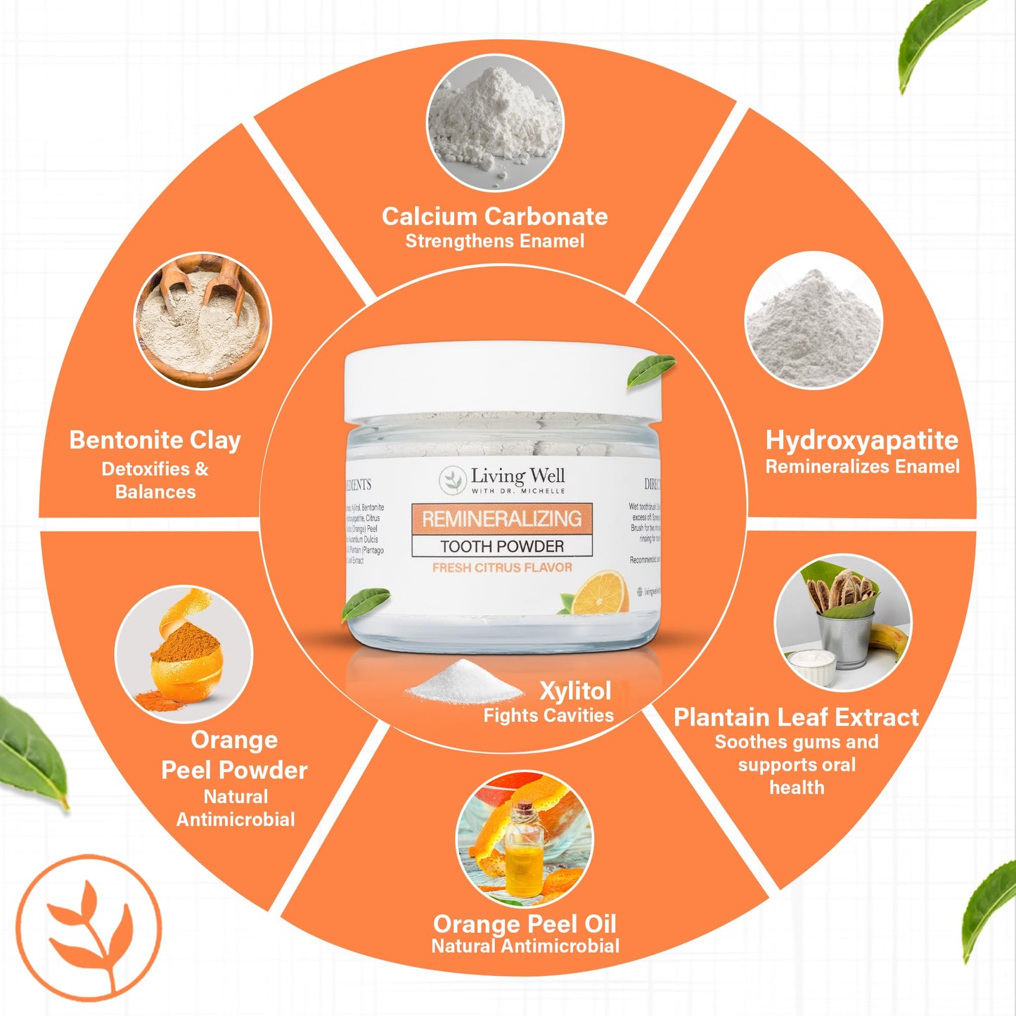 Fresh Citrus Remineralizing Tooth Powder – Fluoride-Free, Hydroxyapatite for Enamel Support