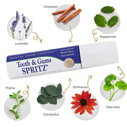 Tooth & Gums Spritz - Fresh Breath Instantly | Natural Alcohol-Free Breath Spray