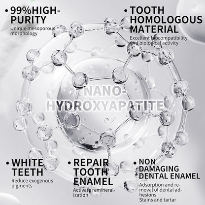 10% Nano Hydroxyapatite Toothpaste – Fluoride-Free Enamel Repair (2-Pack)