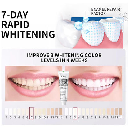7.5% Nano Hydroxyapatite Toothpaste – Enamel Repair, Deep Cleaning, Gentle Mint, Fluoride-Free (4.23 oz)