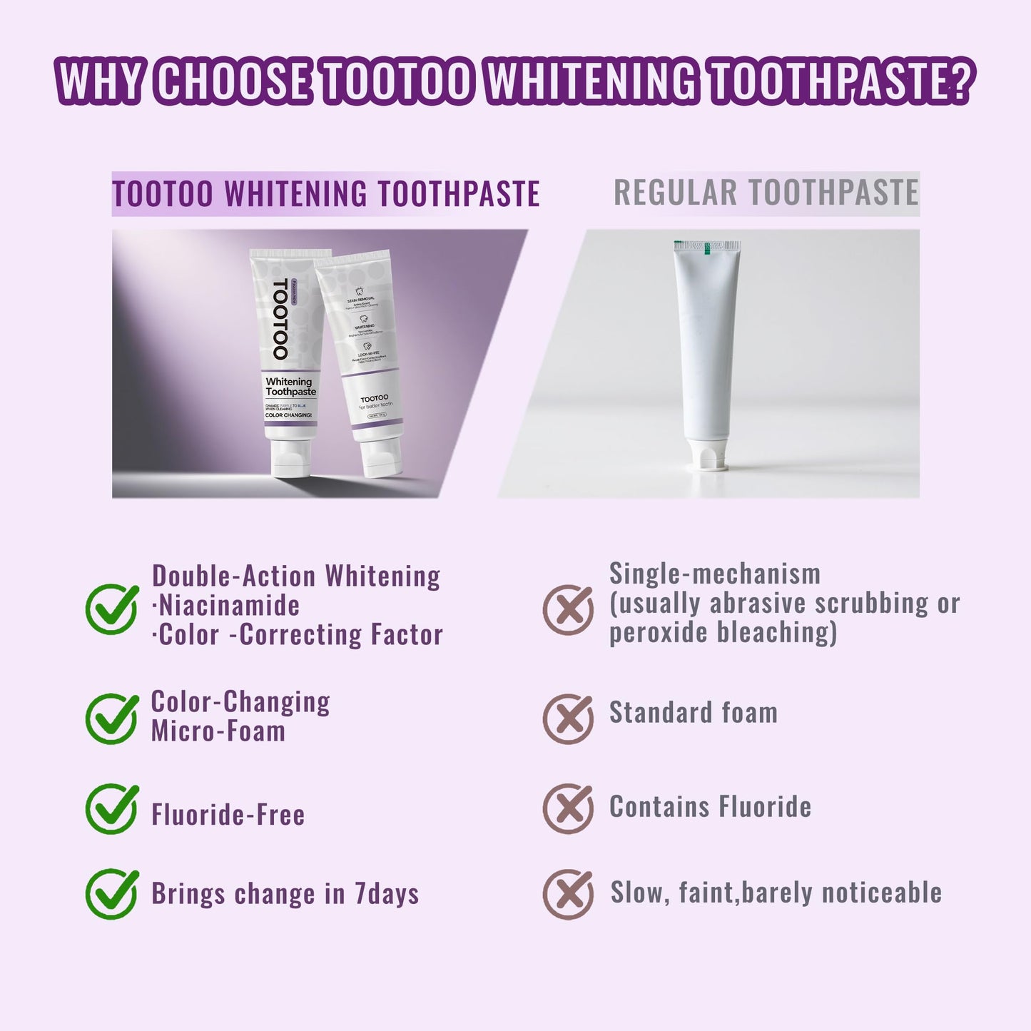 TooToo Niacinamide Whitening Toothpaste – Fluoride Free, Stain Removal, Fresh Breath (4.2oz)