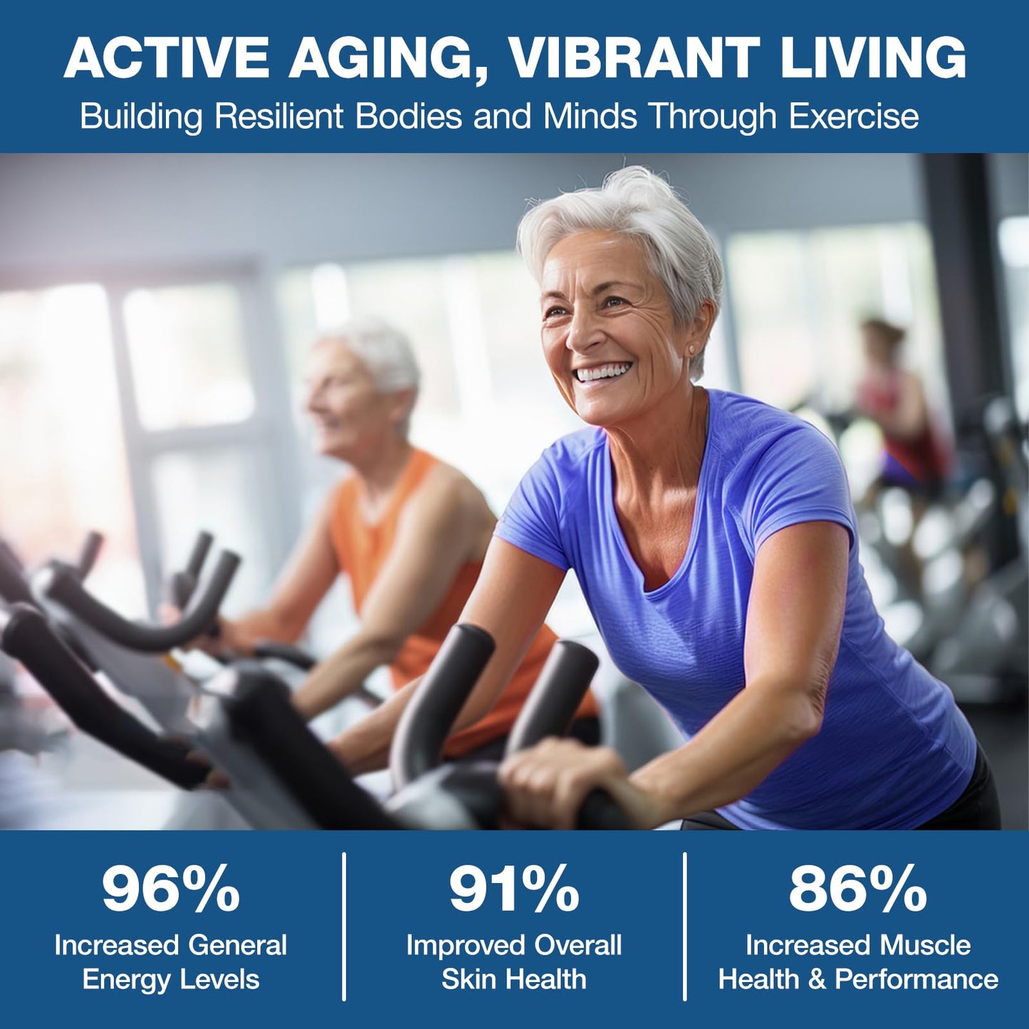 TOPCAPAK NAD 1000mg NR + Resveratrol | Liposomal NAD+ for Brain Health & Healthy Aging