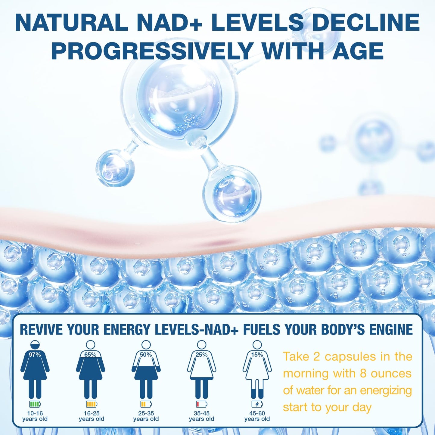 TOPCAPAK NAD 1000mg NR + Resveratrol | Liposomal NAD+ for Brain Health & Healthy Aging