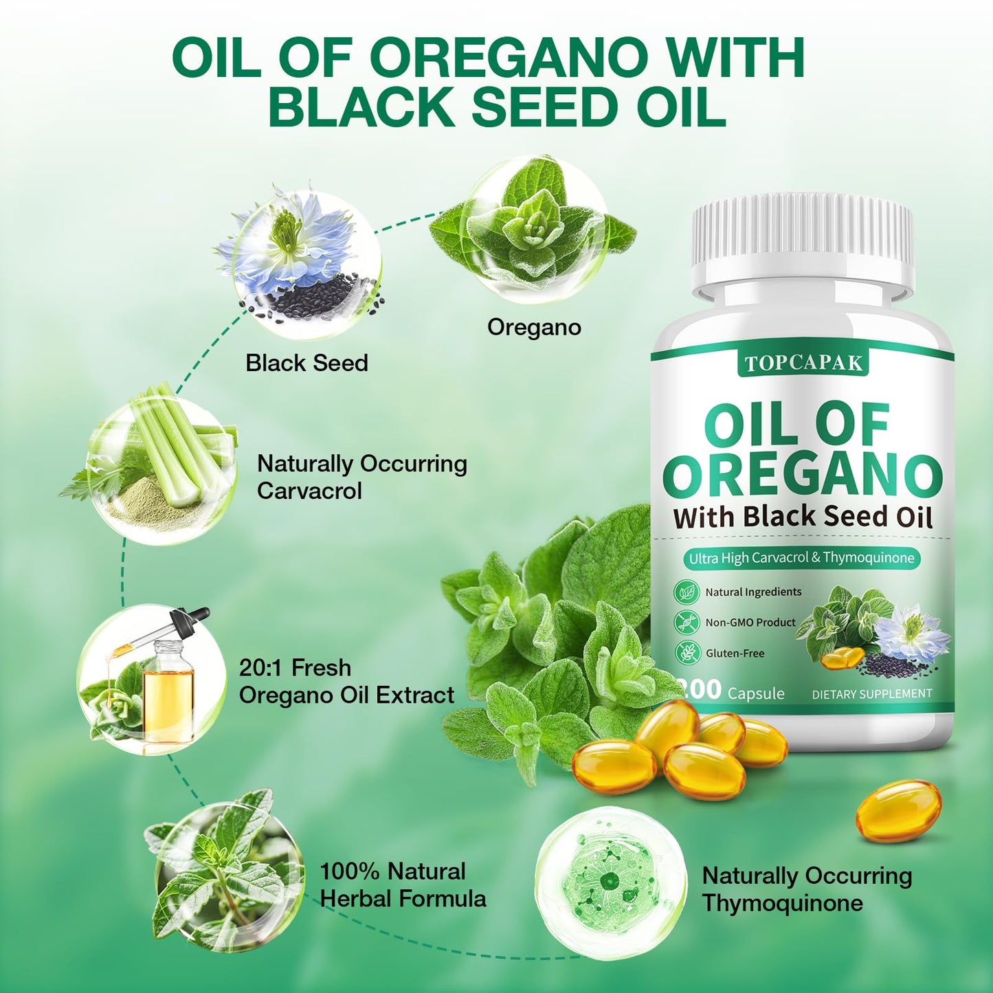 TOPCAPAK Oil of Oregano with Black Seed Oil 2-in-1 Softgels | Immune Support, Carvacrol & Thymoquinone, 200-Count