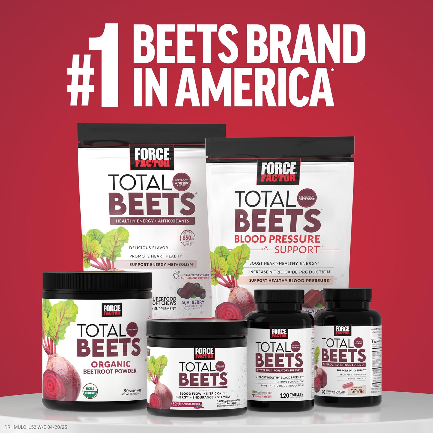 Total Beets Ultimate Heart Health - Blood Pressure Support with CoQ10, Beet Root Powder and Grape Seed Extract | 30 Servings