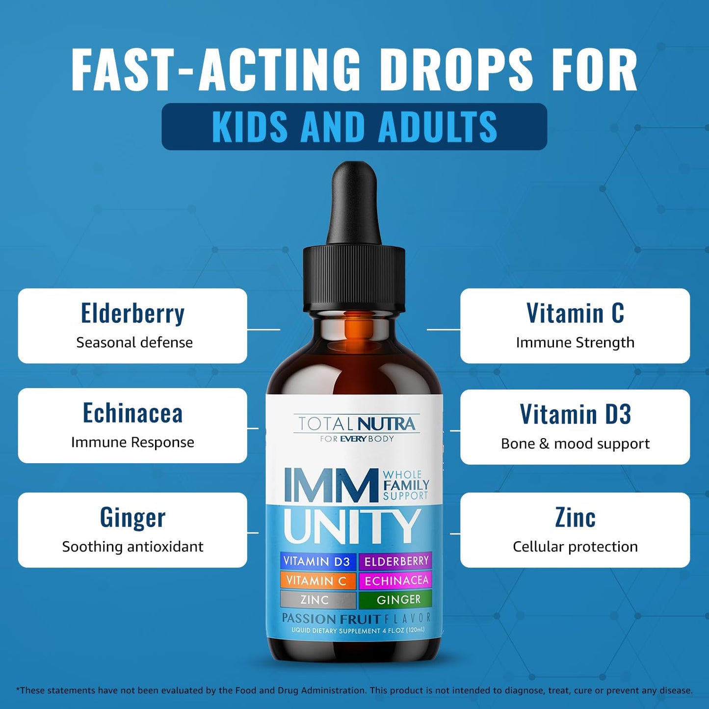 Total Immune 6-in-1 Liquid Multivitamin Drops – 4 oz Passion Fruit | Zinc, D3, C Immunity Support