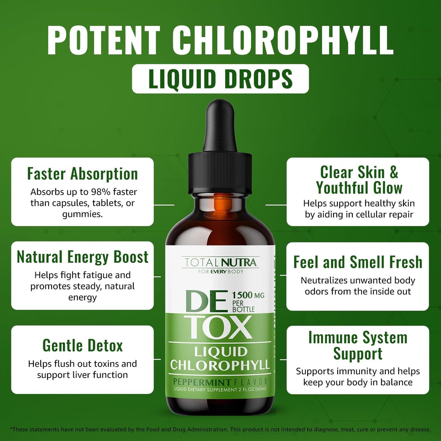 Liquid Chlorophyll Drops 50mg: Vegan Chlorophyll Liquid Drops for Natural Energy Boost, Immune Support, Body Detox for Skin Care, Internal Deodorant | Mint Flavor, Non-GMO, Gluten Free Total Nutra 2oz