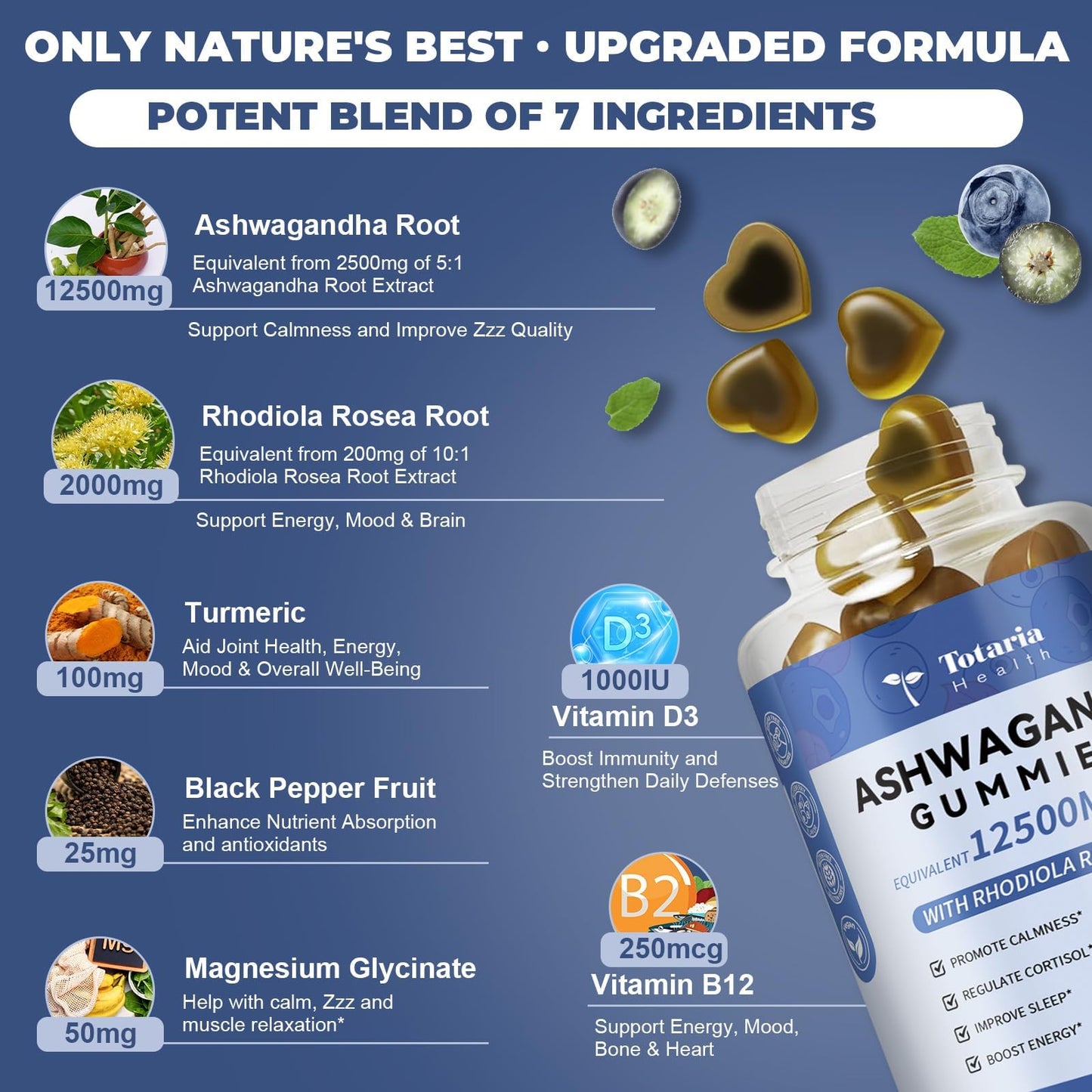 Totaria Sugar Free Ashwagandha Gummies 2500mg | Vitamin D3, Magnesium Glycinate, Rhodiola – Blueberry