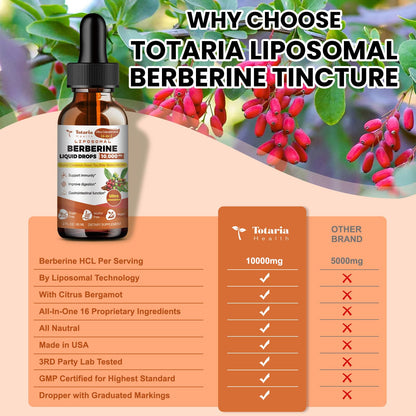 Totaria Berberine Supplement - Berberine HCL Digestion Support, GLP-1 Secretion & AMPK Activation - 2 Fl Oz
