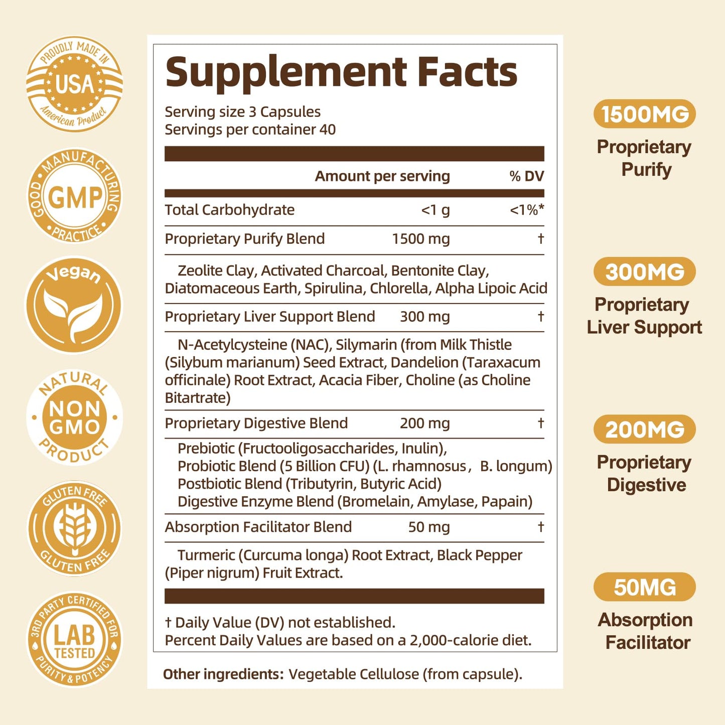 Totaria 2000MG All-in-1 Detox Binder | Liver & Gut Support