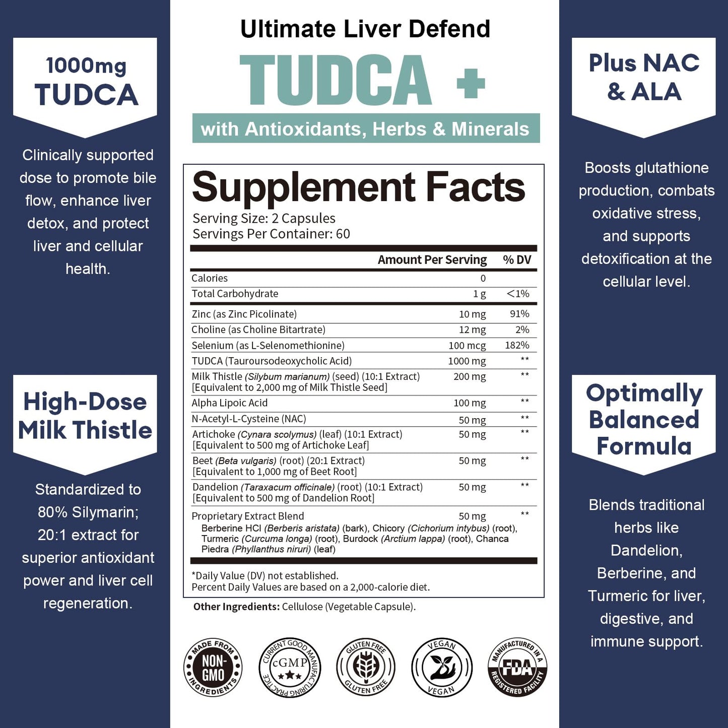 Totaria 15-in-1 TUDCA Liver Support – 1000mg, Milk Thistle & NAC | Vegan 120 Caps