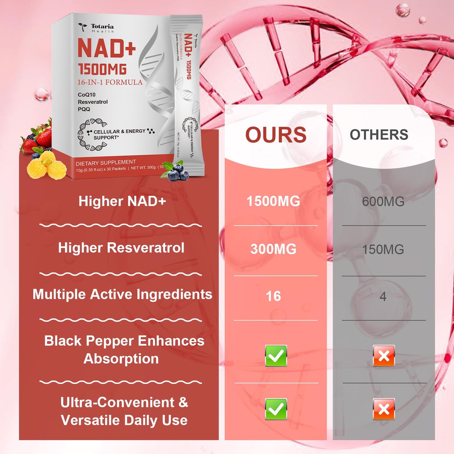 Totaria NAD+ Liquid Supplement 1500mg – 16-in-1 Anti-Aging NAD+ Formula (30 Packets)