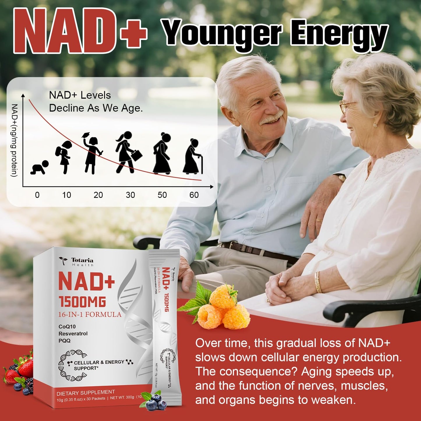 Totaria NAD+ Liquid Supplement 1500mg – 16-in-1 Anti-Aging NAD+ Formula (30 Packets)