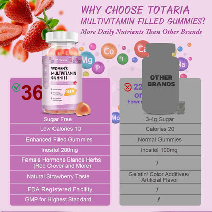 Totaria Sugar Free Multivitamin Gummies for Women 14+ – Iron, Folate, Strawberry