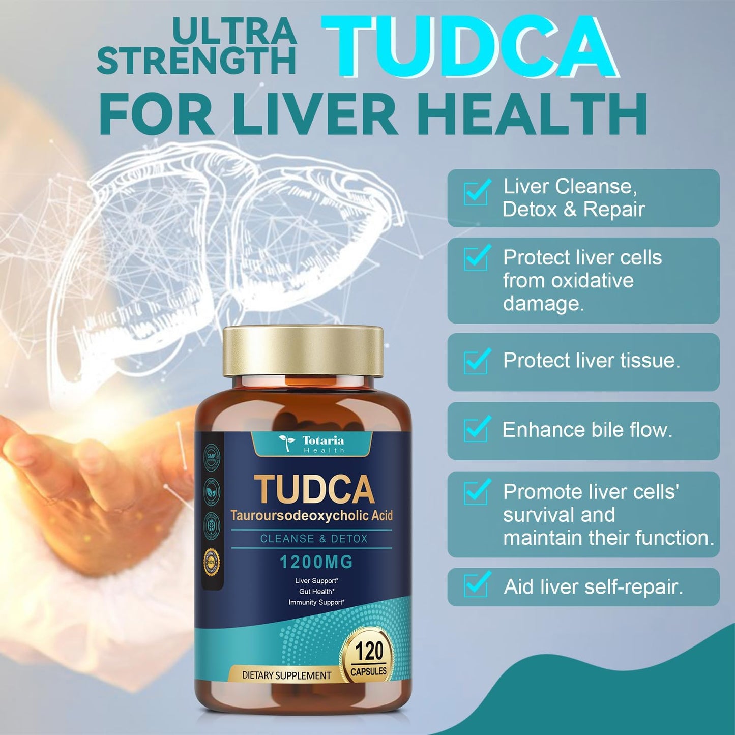 Totaria TUDCA 1200mg – Liver Support & Gut Health (120 Capsules)