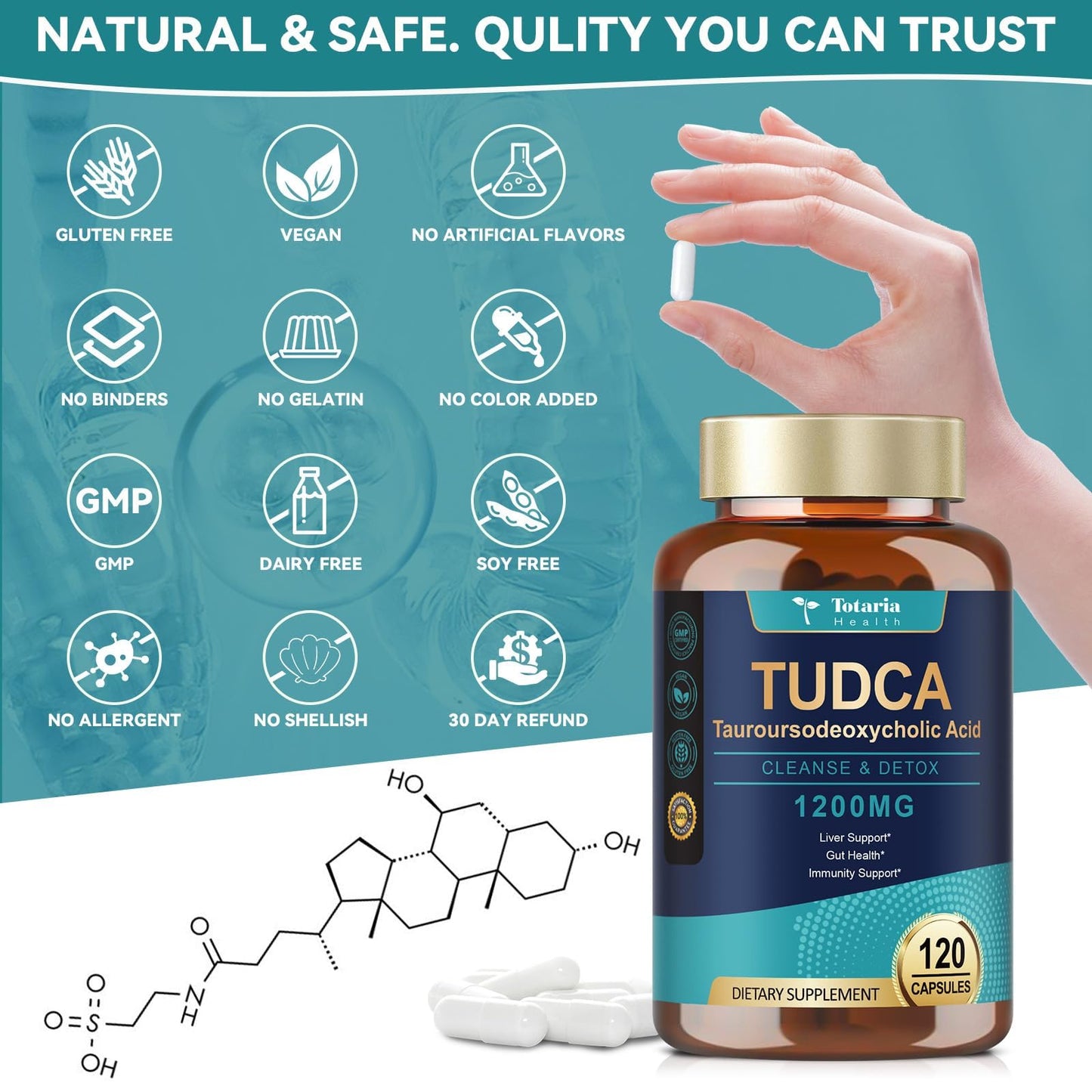 Totaria TUDCA 1200mg – Liver Support & Gut Health (120 Capsules)