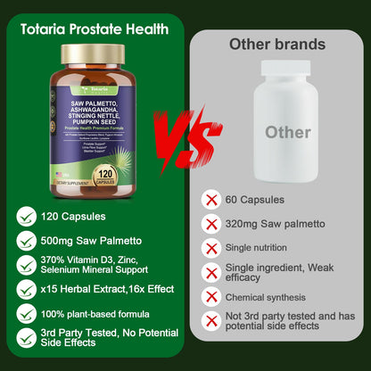 Totaria Organic Saw Palmetto - Prostate Health Support with Ashwagandha, Nettle & Pumpkin Seed (120 Count)