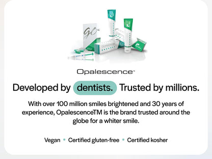 Opalescence Whitening Toothpaste for Sensitive Teeth - Mint Flavor, Gluten Free (1 Pack) - TP-5167-1