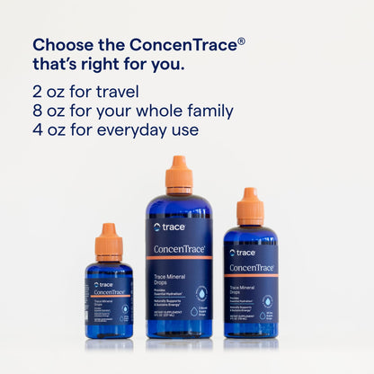 Trace Minerals ConcenTrace Trace Mineral Drops | Supports Energy, Digestion, Bone Health & Hydration, 70+ Ionic Trace Minerals w/Magnesium, Chloride & Potassium | Keto, Vegan & Non-GMO | 48 Servings