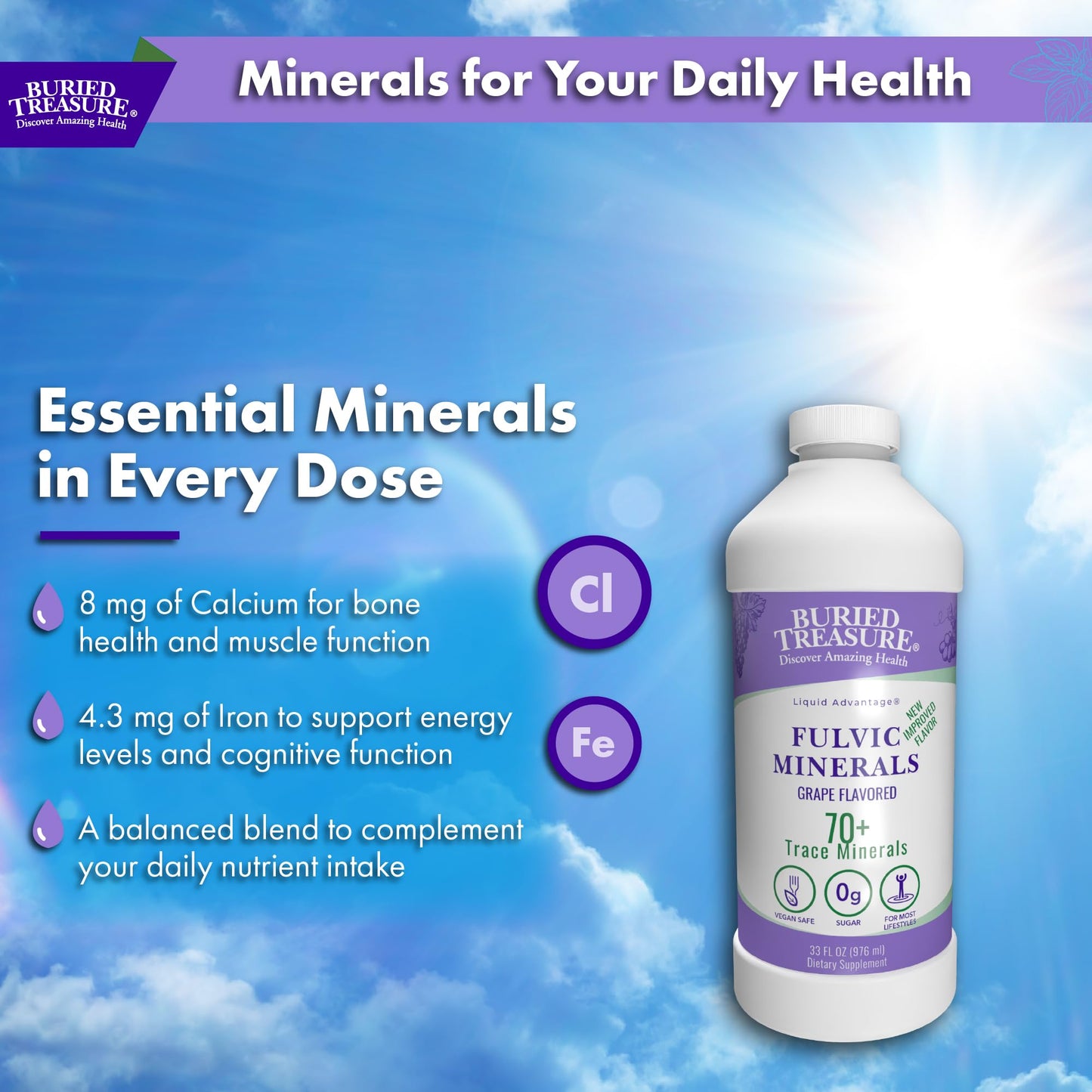 Buried Treasure Fulvic Minerals Grape Flavor – 32 Servings | Colloidal Trace Minerals & Electrolytes for Hydration