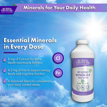 Buried Treasure Fulvic Minerals Grape Flavor – 32 Servings | Colloidal Trace Minerals & Electrolytes for Hydration