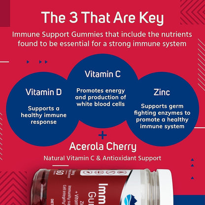 Trace Minerals Immunity Gummies - Zinc, Vitamin C & D | Cherry