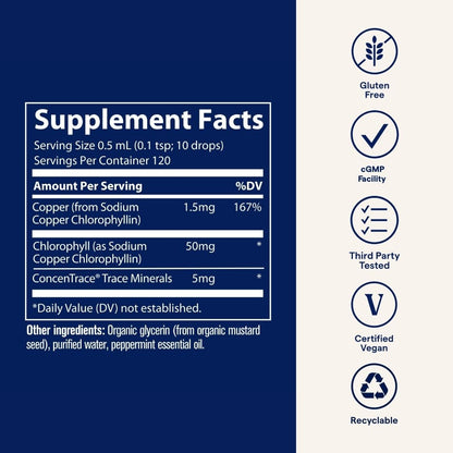 Trace Minerals Concentrated Ionic Chlorophyll - Liquid Chlorophyll Supplement for Cell Health, Digestive System & Energy Support - Immune Support - Gluten-Free - Vegan - Natural Mint 2 fl oz (120 Servings)