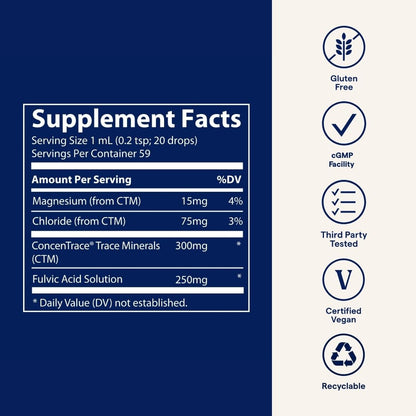 Trace Minerals Ionic Fulvic Acid 250mg – 2oz, 59 Servings