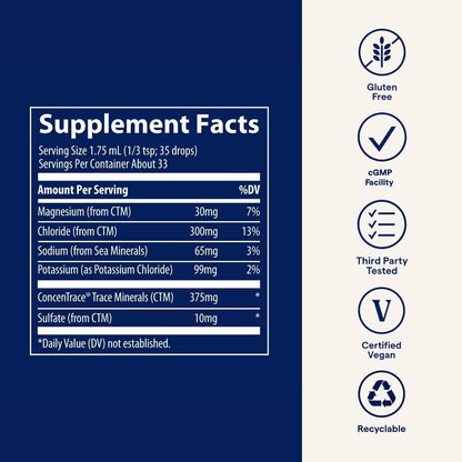 Trace Minerals Ionic Potassium with Magnesium | Liquid Potassium Supplement for Easy Mineral Absorption – Supports Brain & Muscle Health | 2 fl oz (2 Pack, 66 Servings)