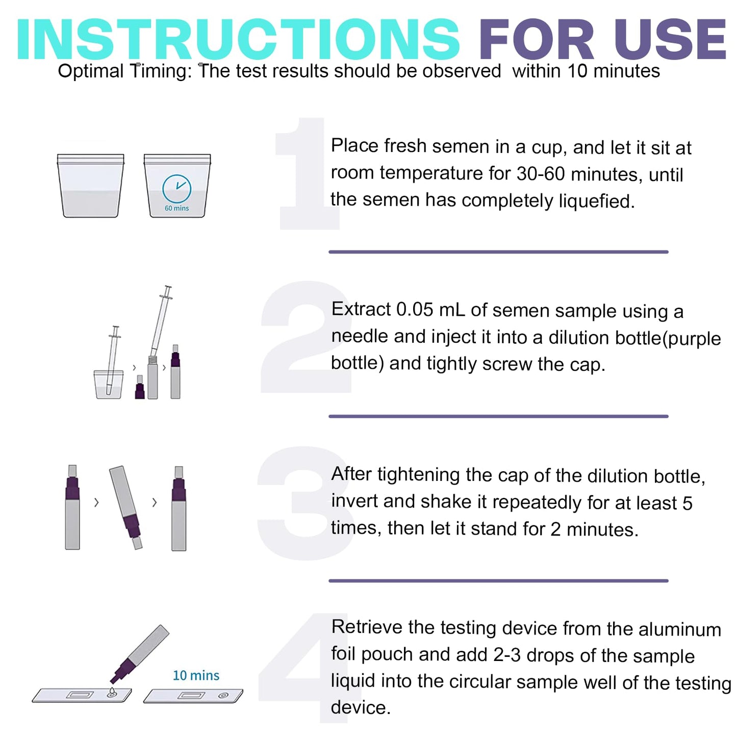 Trak Plus Male Fertility Testing System - At-Home Sperm Count Kit