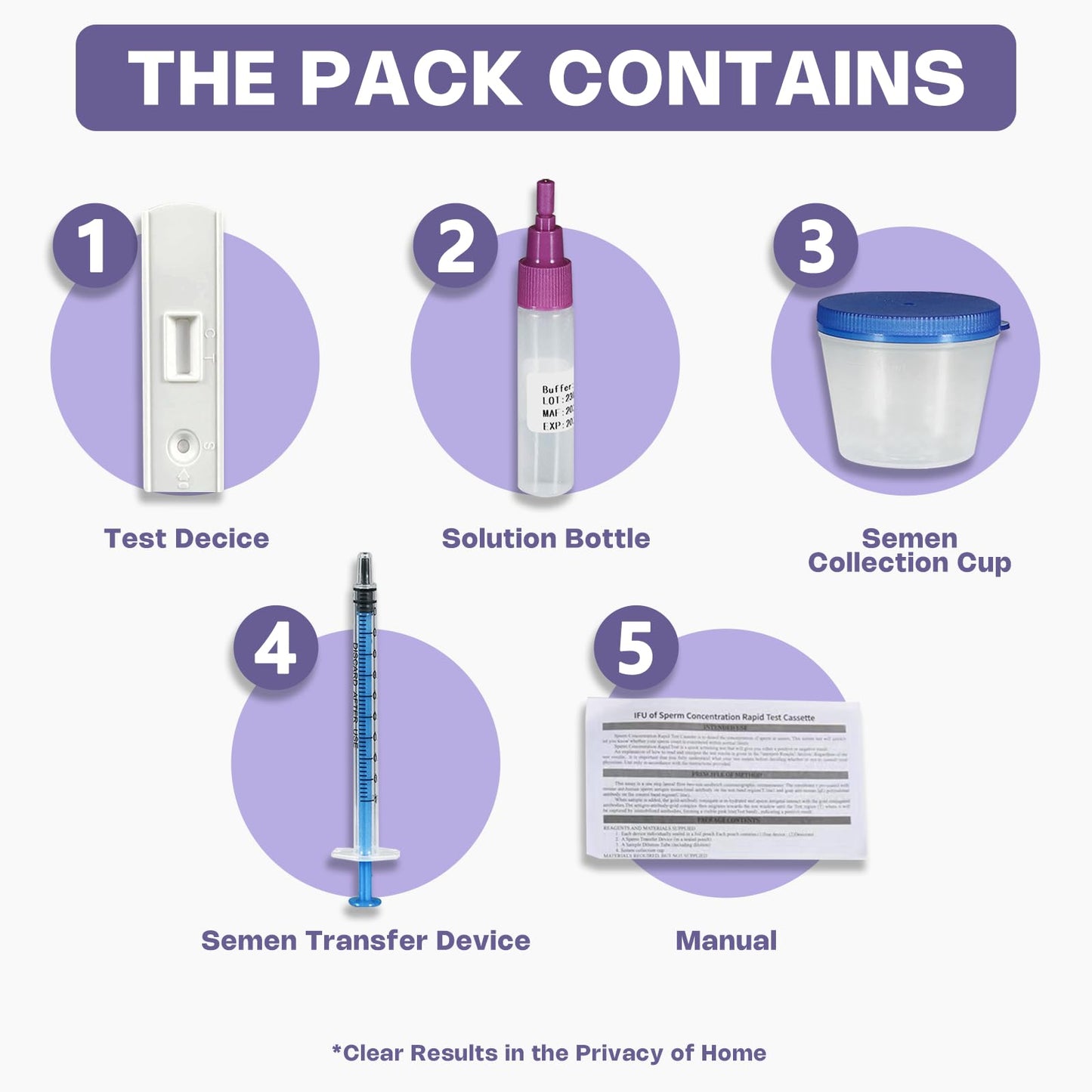 Trak Plus Male Fertility Testing System - At-Home Sperm Count Kit